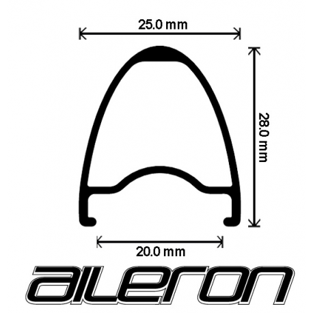 VELOCITY AILERON